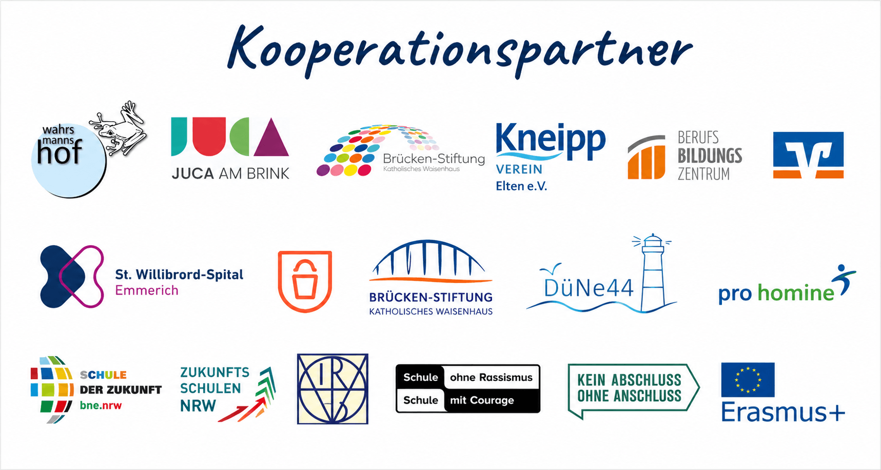 Kooperation